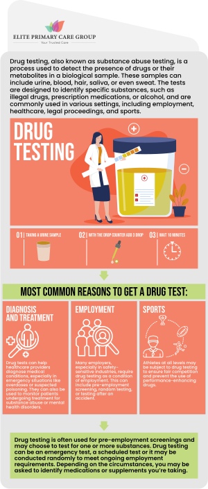 Drug testing is an essential service for maintaining a safe and compliant work environment. Dr. Fahima Azizi and Dr. Rita Kapoor at Elite Primary Care Group provide accurate and confidential drug testing services. Whether for employment or medical reasons, our team ensures reliable results to meet your needs. For more information, contact us today or schedule an appointment online. We are conveniently located at 801 Toll House Avenue, Suite E1, Frederick MD 21701. Drug testing is an essential service for maintaining a safe and compliant work environment. Dr. Fahima Azizi and Dr. Rita Kapoor at Elite Primary Care Group provide accurate and confidential drug testing services. Whether for employment or medical reasons, our team ensures reliable results to meet your needs. For more information, contact us today or schedule an appointment online. We are conveniently located at 801 Toll House Avenue, Suite E1, Frederick MD 21701.