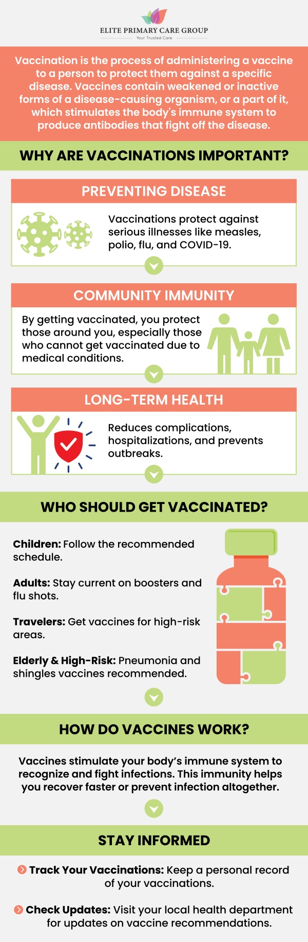 If you are looking to protect yourself from preventable diseases, vaccinations are an essential step in maintaining your health. Vaccines help prevent serious conditions like the flu, measles, and pneumonia, reducing the risk of complications. At Elite Primary Care Group, Dr. Fahima Azizi MD and the team offer personalized vaccination plans to ensure you stay protected. For more information, contact us or schedule an appointment online. We are conveniently located at 801 Toll House Avenue, Suite E1, Frederick MD 21701. If you are looking to protect yourself from preventable diseases, vaccinations are an essential step in maintaining your health. Vaccines help prevent serious conditions like the flu, measles, and pneumonia, reducing the risk of complications. At Elite Primary Care Group, Dr. Fahima Azizi MD and the team offer personalized vaccination plans to ensure you stay protected. For more information, contact us or schedule an appointment online. We are conveniently located at 801 Toll House Avenue, Suite E1, Frederick MD 21701.