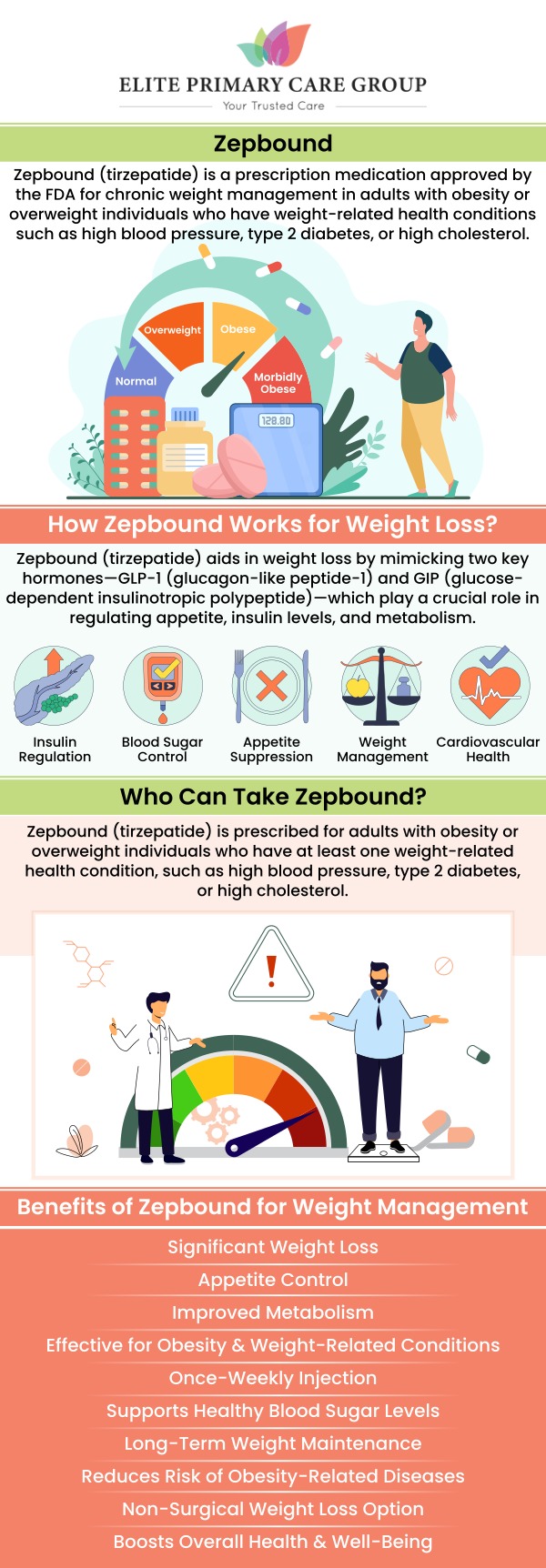 Zepbound Specialist Near Me in Frederick, MD Zepbound Specialist Near Me in Frederick, MD