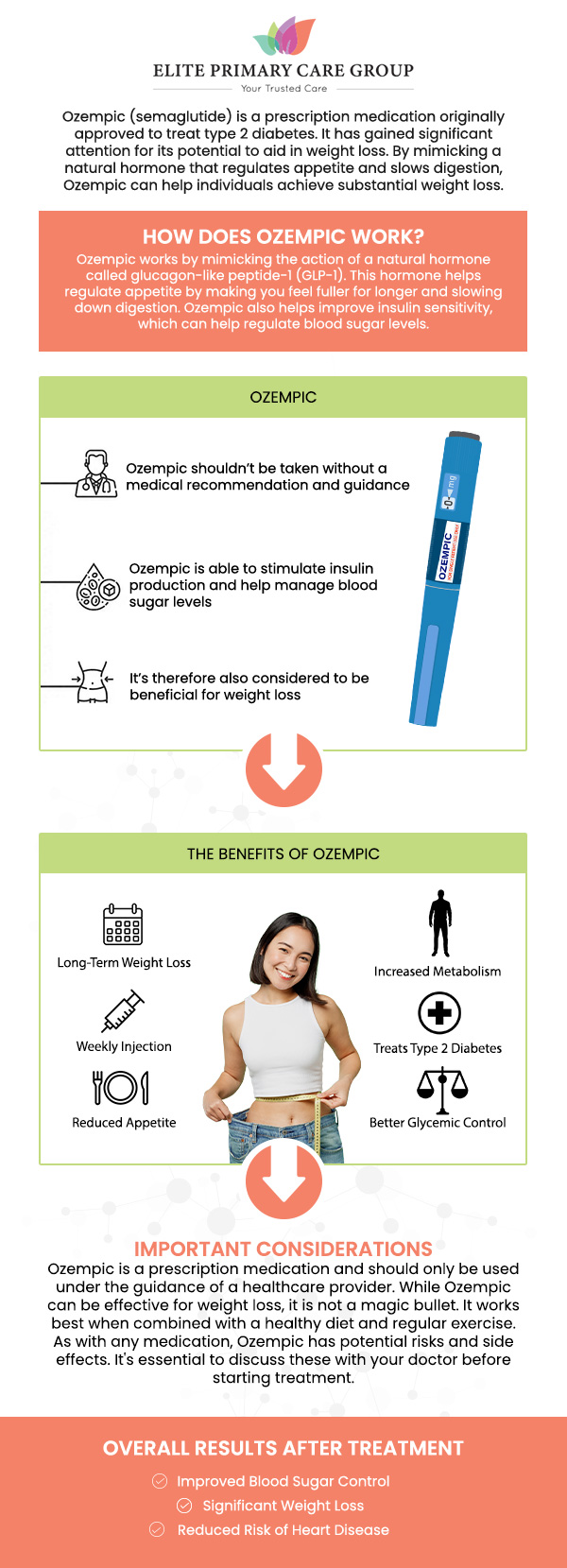 Ozempic is a popular option for weight management in Frederick, MD. This once-weekly injection helps reduce appetite and slow digestion, leading to significant weight loss. At Elite Primary Care Group, Dr. Fahima Azizi, MD and Dr. Rita Kapoor, MD create personalized Ozempic treatment plans, including lifestyle guidance and regular check-ins to ensure the best results. For more information, contact us or schedule an appointment online. We are conveniently located at 801 Toll House Avenue, Suite E1, Frederick MD 21701. Ozempic is a popular option for weight management in Frederick, MD. This once-weekly injection helps reduce appetite and slow digestion, leading to significant weight loss. At Elite Primary Care Group, Dr. Fahima Azizi, MD and Dr. Rita Kapoor, MD create personalized Ozempic treatment plans, including lifestyle guidance and regular check-ins to ensure the best results. For more information, contact us or schedule an appointment online. We are conveniently located at 801 Toll House Avenue, Suite E1, Frederick MD 21701.