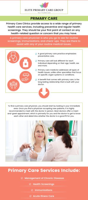 At Elite Primary Care Group, our board-certified doctors, Dr. Fahima Azizi, MD, and Dr. Rita Kapoor, MD, provide dedicated care to patients seeking a trusted female primary care physician. We focus on building strong relationships and offering compassionate, patient-centered healthcare that supports long-term well-being. With an emphasis on accessibility and continuity of care, our team is committed to helping patients feel confident and supported throughout their health journey. For more information, contact us or schedule an appointment online. We are conveniently located at 801 Toll House Avenue, Suite E1, Frederick MD 21701.