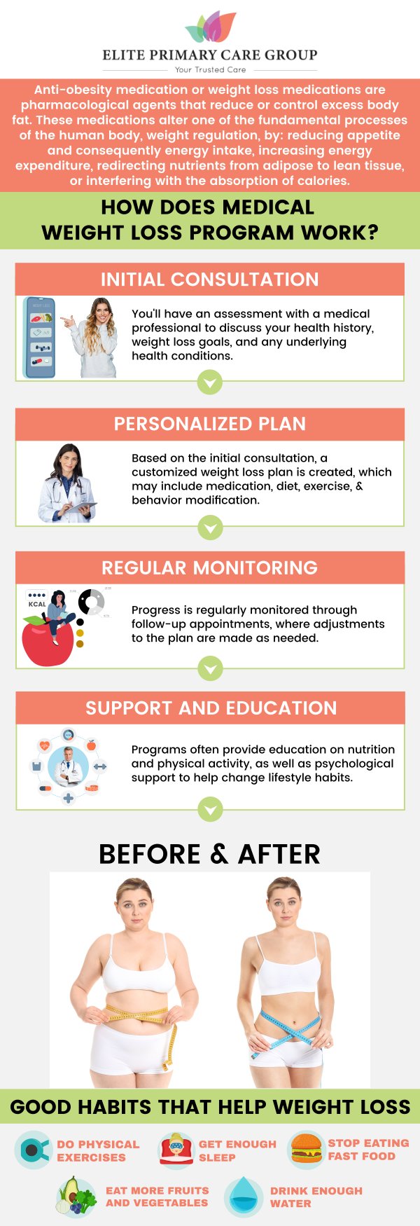 Board-certified physicians Dr. Fahima Azizi MD and Dr. Rita Kapoor MD, at Elite Primary Care Group in Frederick, MD, offer personalized medical weight management programs. Their approach focuses on understanding each patient’s health, metabolism, and lifestyle. Through customized nutrition guidance, activity plans, and regular monitoring, they help patients achieve safe, sustainable results. Their compassionate care ensures long-term success and improved overall well-being. For more information, contact us or schedule an appointment online. We are conveniently located at 801 Toll House Avenue, Suite E1, Frederick MD 21701. Board-certified physicians Dr. Fahima Azizi MD and Dr. Rita Kapoor MD, at Elite Primary Care Group in Frederick, MD, offer personalized medical weight management programs. Their approach focuses on understanding each patient’s health, metabolism, and lifestyle. Through customized nutrition guidance, activity plans, and regular monitoring, they help patients achieve safe, sustainable results. Their compassionate care ensures long-term success and improved overall well-being. For more information, contact us or schedule an appointment online. We are conveniently located at 801 Toll House Avenue, Suite E1, Frederick MD 21701.