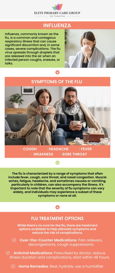 At Elite Primary Care Group, Dr. Fahima Azizi and Dr. Rita Kapoor recommend getting flu testing if you are experiencing flu-like symptoms such as fever, cough, sore throat, body aches, and fatigue. Early testing allows for prompt diagnosis, enabling more effective treatment options. Timely testing can also help prevent the spread of the virus to others, especially in high-risk settings. If you have underlying health conditions or are in close contact with vulnerable individuals, flu testing is crucial for managing your health and preventing complications. For more information, contact us or schedule an appointment online. We are conveniently located at 801 Toll House Avenue, Suite E1, Frederick MD 21701. At Elite Primary Care Group, Dr. Fahima Azizi and Dr. Rita Kapoor recommend getting flu testing if you are experiencing flu-like symptoms such as fever, cough, sore throat, body aches, and fatigue. Early testing allows for prompt diagnosis, enabling more effective treatment options. Timely testing can also help prevent the spread of the virus to others, especially in high-risk settings. If you have underlying health conditions or are in close contact with vulnerable individuals, flu testing is crucial for managing your health and preventing complications. For more information, contact us or schedule an appointment online. We are conveniently located at 801 Toll House Avenue, Suite E1, Frederick MD 21701.