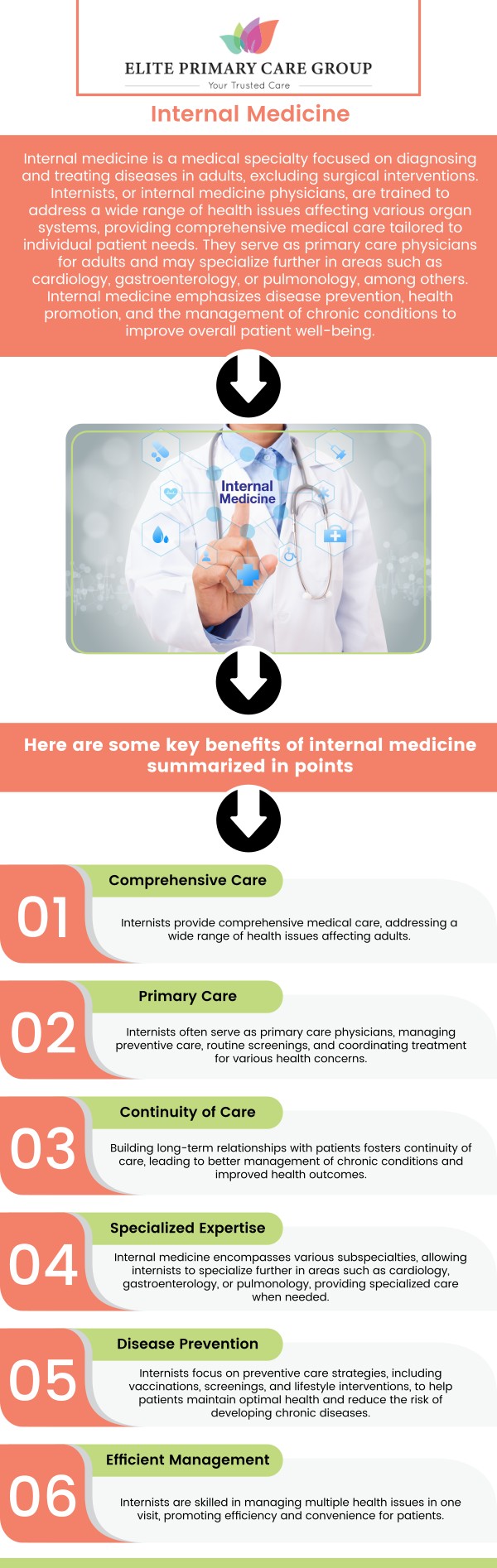At Elite Primary Care Group, Dr. Fahima Azizi and Dr. Rita Kapoor offer comprehensive care for all your healthcare needs. With years of experience and expertise in diagnosing and treating a wide range of conditions, they provide patient-centered care tailored to your health. Whether you need preventive care, chronic disease management, or acute care, you can trust Dr. Azizi and Dr. Kapoor to offer the highest standard of medical attention. For more information, contact us today or schedule an appointment online. We are conveniently located at 801 Toll House Avenue, Suite E1, Frederick MD 21701.