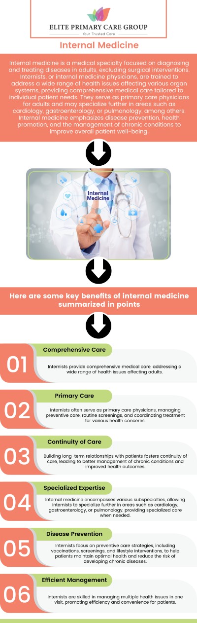 At Elite Primary Care Group, Dr. Fahima Azizi and Dr. Rita Kapoor offer comprehensive care for all your healthcare needs. With years of experience and expertise in diagnosing and treating a wide range of conditions, they provide patient-centered care tailored to your health. Whether you need preventive care, chronic disease management, or acute care, you can trust Dr. Azizi and Dr. Kapoor to offer the highest standard of medical attention. For more information, contact us today or schedule an appointment online. We are conveniently located at 801 Toll House Avenue, Suite E1, Frederick MD 21701.