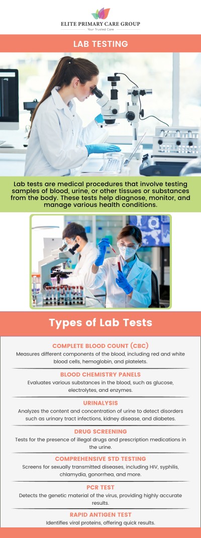 At Elite Primary Care Group, we offer reliable and accurate laboratory testing services in Frederick, MD, ensuring that your health concerns are thoroughly addressed. Our board-certified doctors, Dr. Fahima Azizi and Dr. Rita Kapoor work closely with you to interpret test results and develop personalized treatment plans. Whether it's routine blood work, cholesterol testing, or specialized diagnostics, our advanced lab services provide quick and accurate results to support your ongoing healthcare needs. For more information, contact us today or schedule an appointment online. We are conveniently located at 801 Toll House Avenue, Suite E1, Frederick MD 21701.