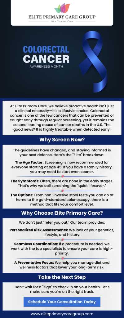 Colorectal Cancer Awareness Month at Home at Elite Primary Care Group in Frederick, MD