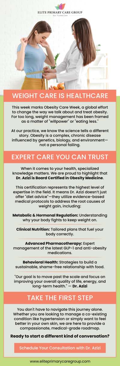 Weight Care is HealthCare at Home at Elite Primary Care Group in Frederick, MD