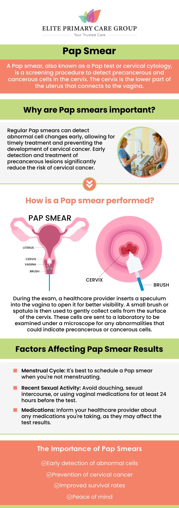 Pap Smears Testing in Frederick, MD