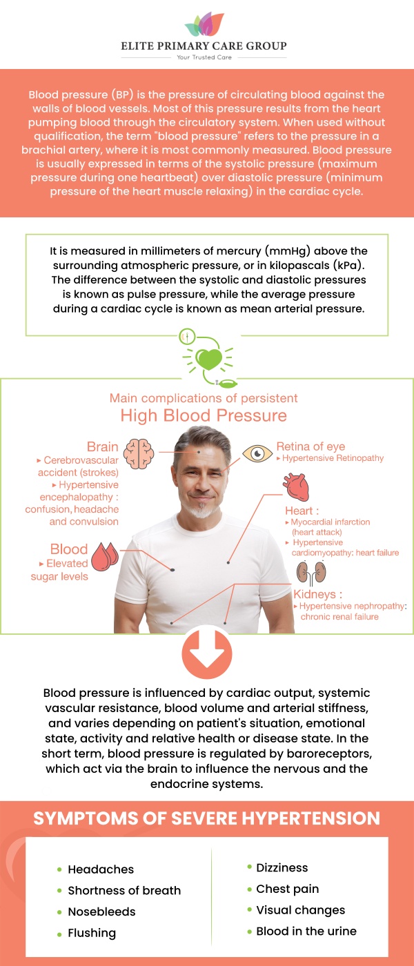 High blood pressure often does not cause noticeable symptoms, which is why regular monitoring is important for early detection and management. When symptoms do occur, they may include headaches, dizziness, shortness of breath, chest discomfort, fatigue, or vision changes. At Elite Primary Care Group, Dr. Fahima Azizi and Dr. Rita Kapoor help patients recognize potential signs of hypertension through comprehensive evaluations and personalized care, supporting better blood pressure control and overall health. For more information, contact us or schedule an appointment online. We are conveniently located at 801 Toll House Avenue, Suite E1, Frederick, MD 21701. High blood pressure often does not cause noticeable symptoms, which is why regular monitoring is important for early detection and management. When symptoms do occur, they may include headaches, dizziness, shortness of breath, chest discomfort, fatigue, or vision changes. At Elite Primary Care Group, Dr. Fahima Azizi and Dr. Rita Kapoor help patients recognize potential signs of hypertension through comprehensive evaluations and personalized care, supporting better blood pressure control and overall health. For more information, contact us or schedule an appointment online. We are conveniently located at 801 Toll House Avenue, Suite E1, Frederick, MD 21701.