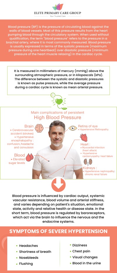 High blood pressure often does not cause noticeable symptoms, which is why regular monitoring is important for early detection and management. When symptoms do occur, they may include headaches, dizziness, shortness of breath, chest discomfort, fatigue, or vision changes. At Elite Primary Care Group, Dr. Fahima Azizi and Dr. Rita Kapoor help patients recognize potential signs of hypertension through comprehensive evaluations and personalized care, supporting better blood pressure control and overall health. For more information, contact us or schedule an appointment online. We are conveniently located at 801 Toll House Avenue, Suite E1, Frederick, MD 21701. High blood pressure often does not cause noticeable symptoms, which is why regular monitoring is important for early detection and management. When symptoms do occur, they may include headaches, dizziness, shortness of breath, chest discomfort, fatigue, or vision changes. At Elite Primary Care Group, Dr. Fahima Azizi and Dr. Rita Kapoor help patients recognize potential signs of hypertension through comprehensive evaluations and personalized care, supporting better blood pressure control and overall health. For more information, contact us or schedule an appointment online. We are conveniently located at 801 Toll House Avenue, Suite E1, Frederick, MD 21701.