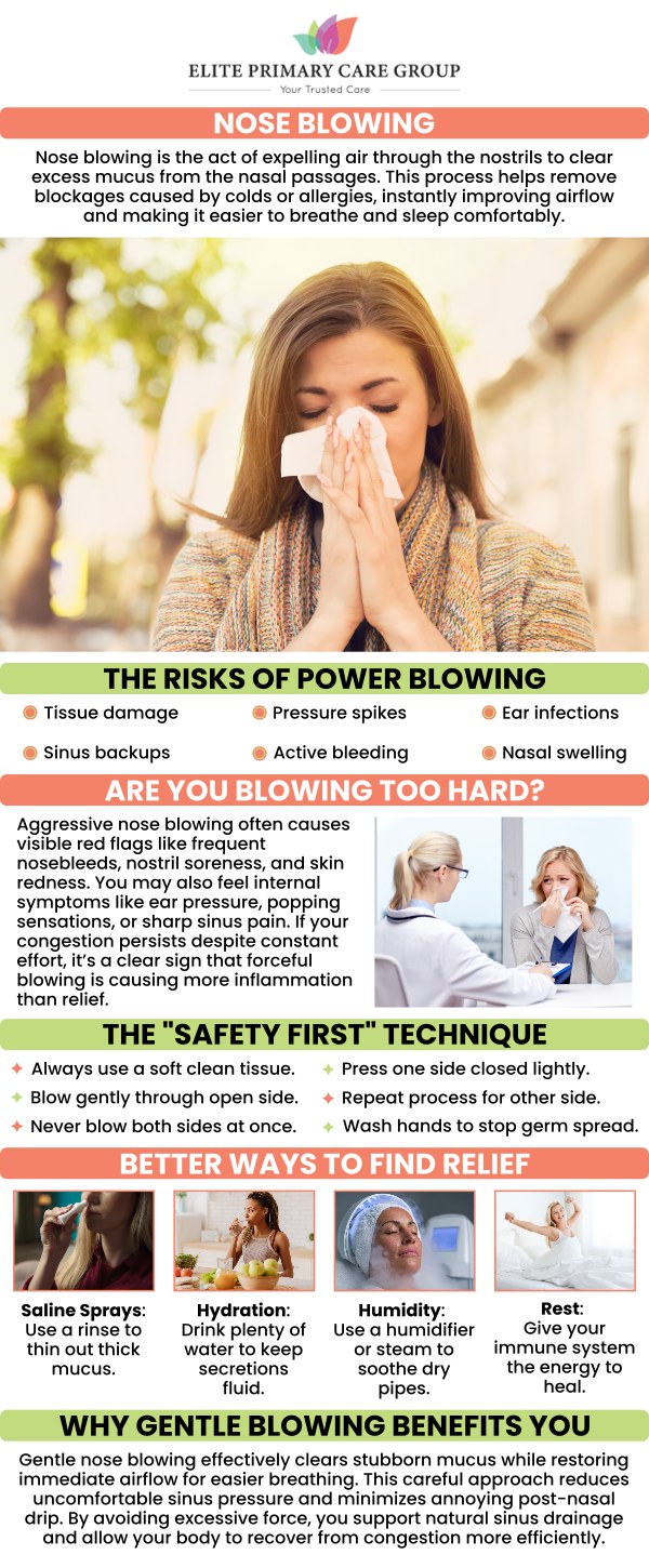 Blowing your nose too forcefully can increase pressure in the nasal passages and sinuses, which may contribute to discomfort, irritation, or temporary ear pressure. In some cases, excessive force may worsen nasal swelling or cause small blood vessels inside the nose to become irritated. At Elite Primary Care Group, Dr. Fahima Azizi, MD and Dr. Rita Kapoor, MD, offer comprehensive primary care support for individuals experiencing common health concerns in Frederick, MD. Our team evaluates symptoms, provides personalized recommendations, and helps patients maintain better overall health through preventive and ongoing care.  For more information, contact us or schedule an appointment online. We are conveniently located at 801 Toll House Avenue, Suite E1, Frederick MD 21701.